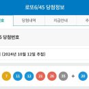 제 1141회차 로또 1등 당첨번호 이미지