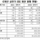 ㈜지에스네트웍스 이미지