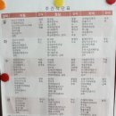 송파산모건강증진센터 산후조리원 리얼 생생 후기 -모자동실시간,산모방,식당,피부관리편