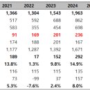 대양전장 이미지
