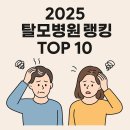 참조은가정의학과 | 2025 탈모병원 랭킹 총정리 - 네이버리뷰·유튜버 병원·조합약 클리닉 비교