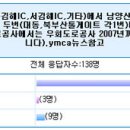 [2005-11-01] 한국도로공사의 전자카드 지불시스템 김해-양산간 고속도로 조기도입 환영 이미지