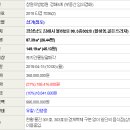 골든프라자(율하동) 이미지