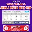 늘푸른크린 이미지