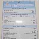 미뉴얼의원 이미지