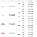 아마존파크