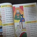성당로 | 대구사주궁합 &amp; 대구유명한철학관 추천! 도현사주클럽 대구 남구 성당로 방문 후기 🌟