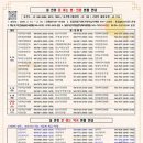 J&C메디칼 이미지