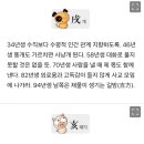 미리보는 띠별 내일의 운세 (11월5일) 이미지