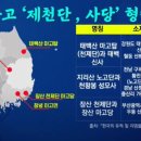 마고단 이미지