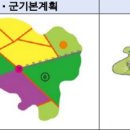 인구감소 도시···신산업 개발용지 확보···행정예고 이미지