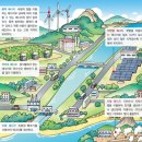 메이커에너지 이미지