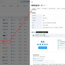 (주)주니건설 이미지