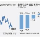 페리지에어로스페이스(주) 이미지