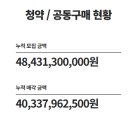아트테크 아트앤가이드 비추 후기