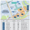 미도빌딩 이미지