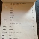 명동식당