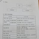 아나율장애인보호작업장