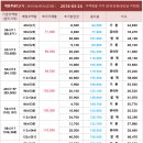 레미안1단지 이미지