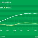 에이피컴퍼니 이미지