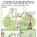 학원서점 이미지