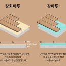 마루 이미지