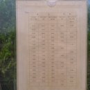 화지9리 이미지