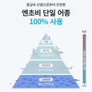 알파와오메가 | 애터미 알티지 오메가3 효능 성분 주의사항 및 후기