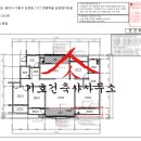 연원