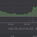 (주)신영바이오텍 이미지