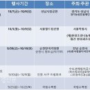 [한국조경신문] 전국 동시다발 다채로운 정원문화 행사 봇물 이미지