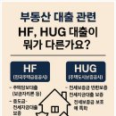 행운부동산중개사무소 이미지