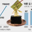 원초김밥 이미지