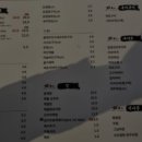 히노아이
