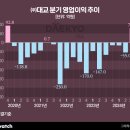 대교미디어주 이미지
