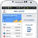 스마트폰 이미지