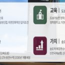인천청학초등학교 이미지