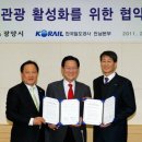 한국철도공사 본부장 이미지