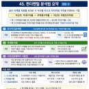 증권투자권유자문인력 합격 후기 + 공부법+ 요약내용 첨부
