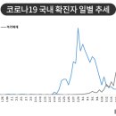 제이병원 이미지