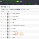 메가히트