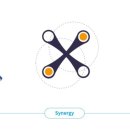 (주)한독테바 이미지