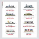 대구서평초등학교 이미지