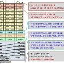 평택 파라디아 이미지