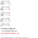 씨에스메디 이미지