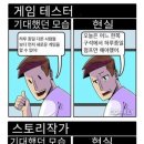 게임 개발자들의 현실...jpg 이미지