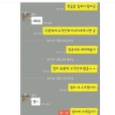 임금돼지태릉 이미지