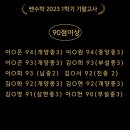 가호동15 이미지
