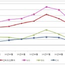 INTERPARK 수 PC 이미지