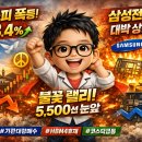 씨제이올리브영(주) 광주평화방송점 | (시증맨이 본 국내증시) 종전 기대감 +미국 증시 급등 영향 코스피 8%대 상승,반도체 급등. 코스닥도...